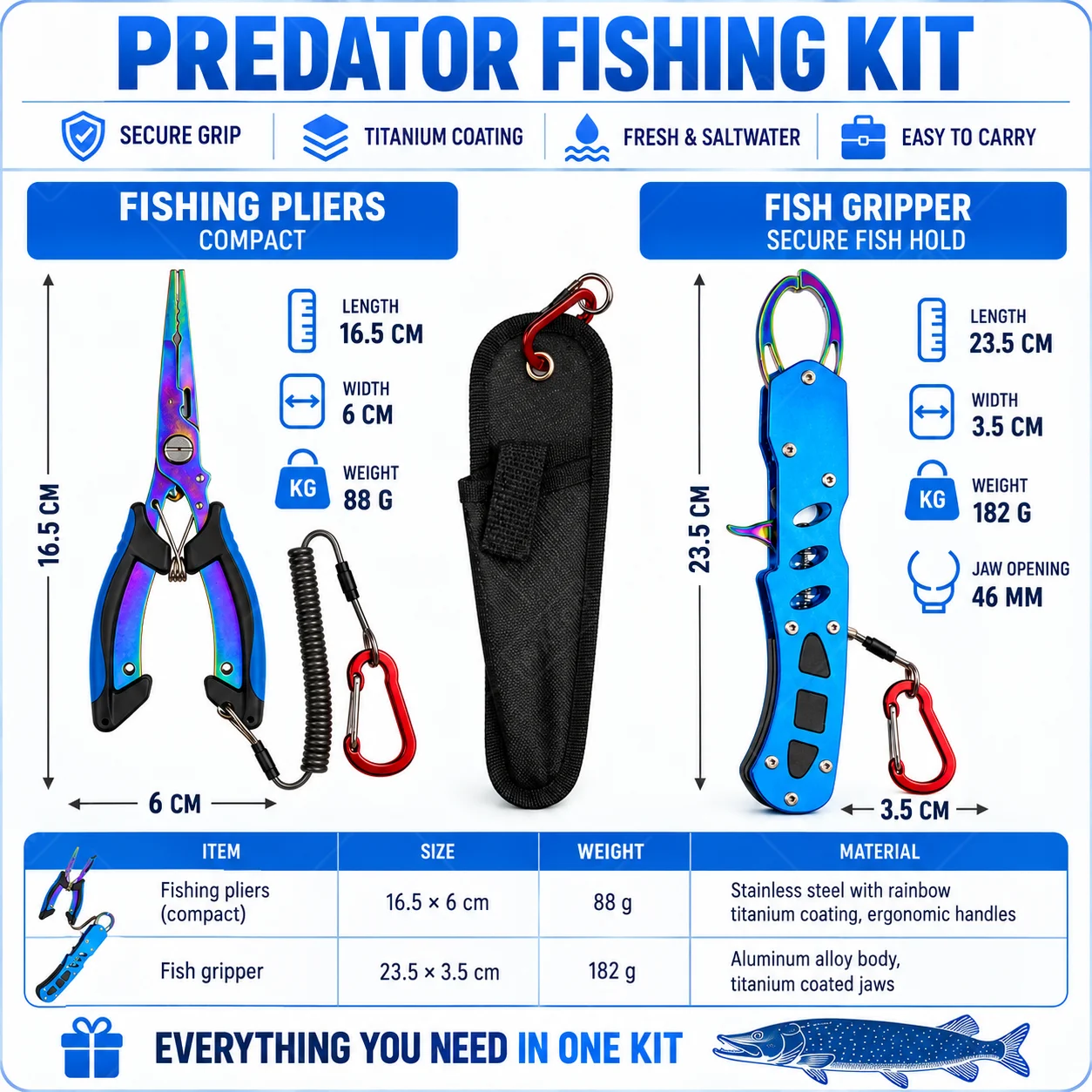 Blue Titanium Coated Saltwater - Fishing Equipment Cheap review and price