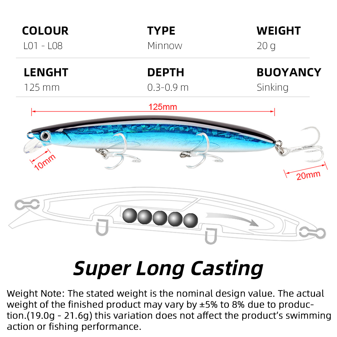 SeaKnight Brand 08 Minnow Fish - Fishing Equipment Brands review and price