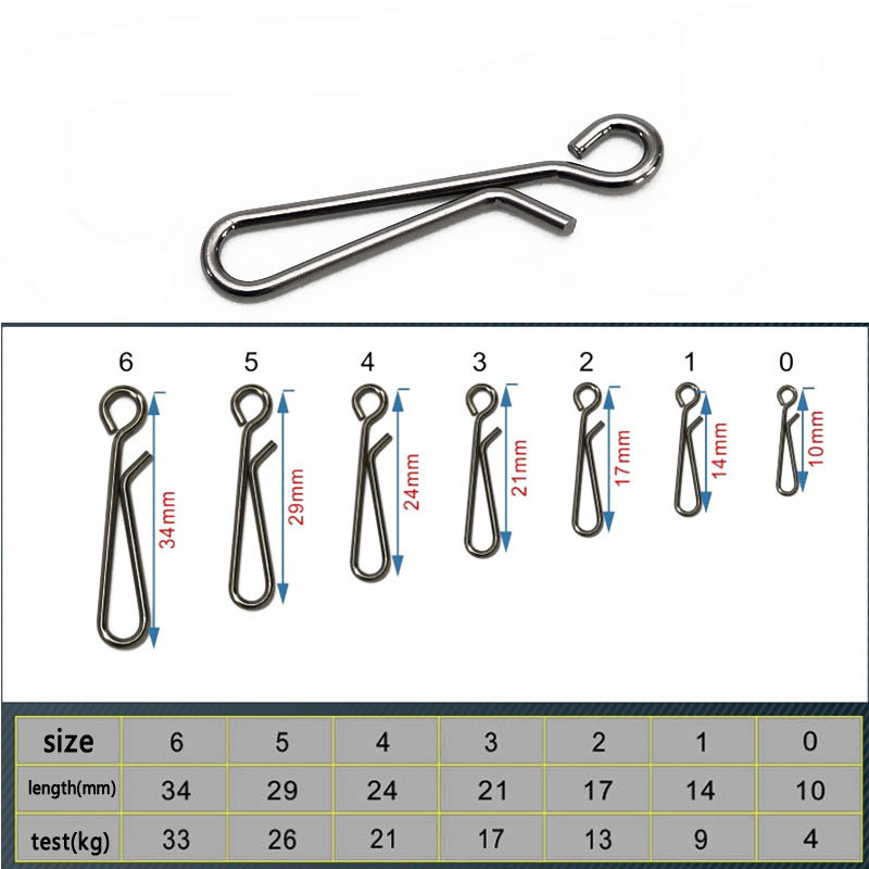 100PCS Saltwater Fishing Stain - Fishing Equipment Cheap review and price